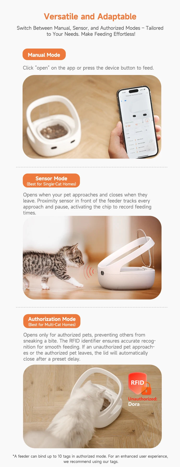 New Petoneer NutriCare Feeder Tailored For Multi-Pet Households Pet feeder Cat And Dog Feeder With App Global Version