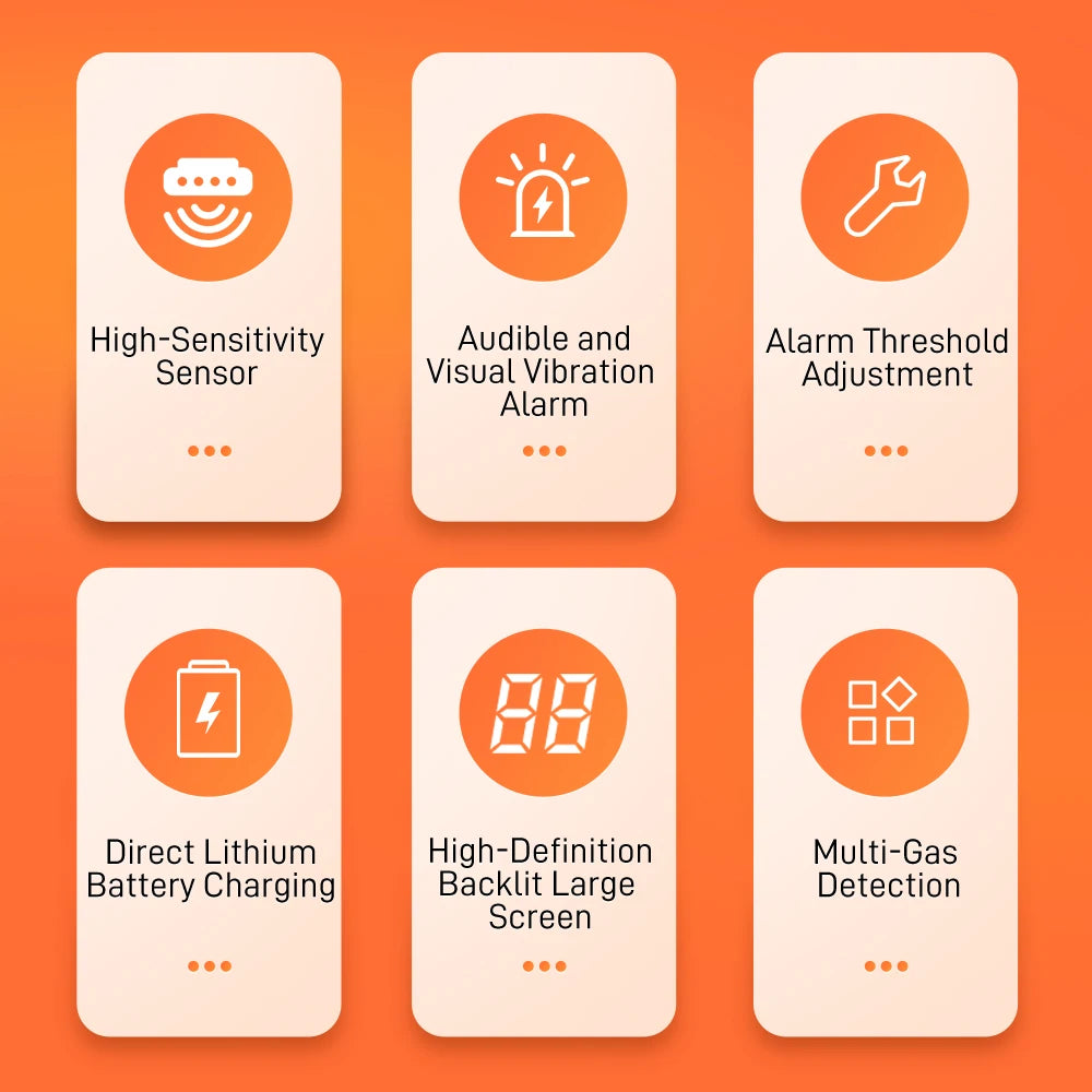 NOHAWK 4-in-1 Portable Gas Detector Combustible Natural Leak Alarm with Sound Screen Vibration for Home or Factory Safety