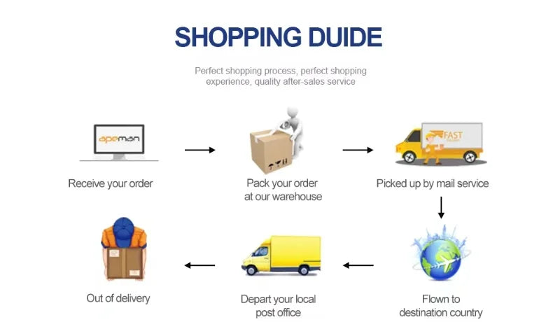 Pet Toilet for Small Dogs Cats Portable Dog Training Toilet Puppy Pad Holder Tray Pet Supplies Indoor Dog Potty Rabbit Toilets