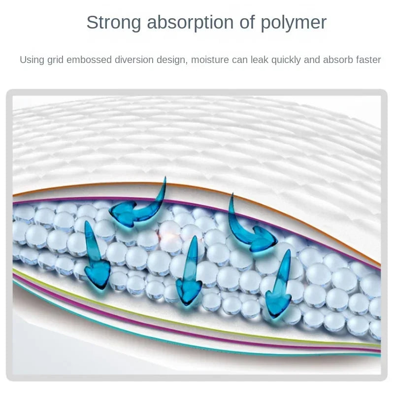 100/50/40/20PCS Pet Diaper Pads Absorbent Odor-Control Quick Dry Puppy Dog Training Pee Mats Pet Supplies Dog Toilet Disposable