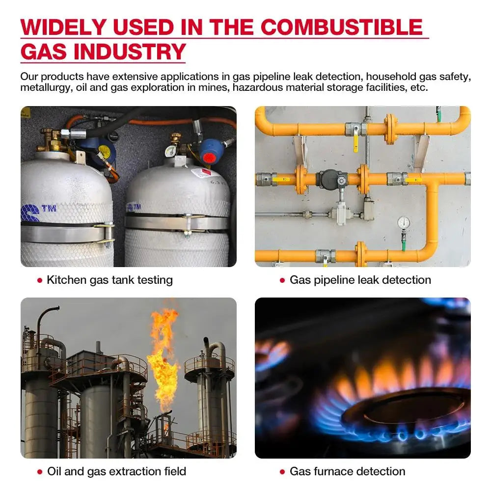 HABOTEST HT601A HT601B Gas Leak Detector 0-1000PPM Sound & Screen Alarm Combustible Flammable Natural Methane Gas Detector