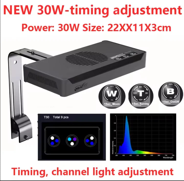 Spectra Nano 029 Aquarium Light 30W Saltwater Lighting with Touch Control for Coral Reef Fish Tank
