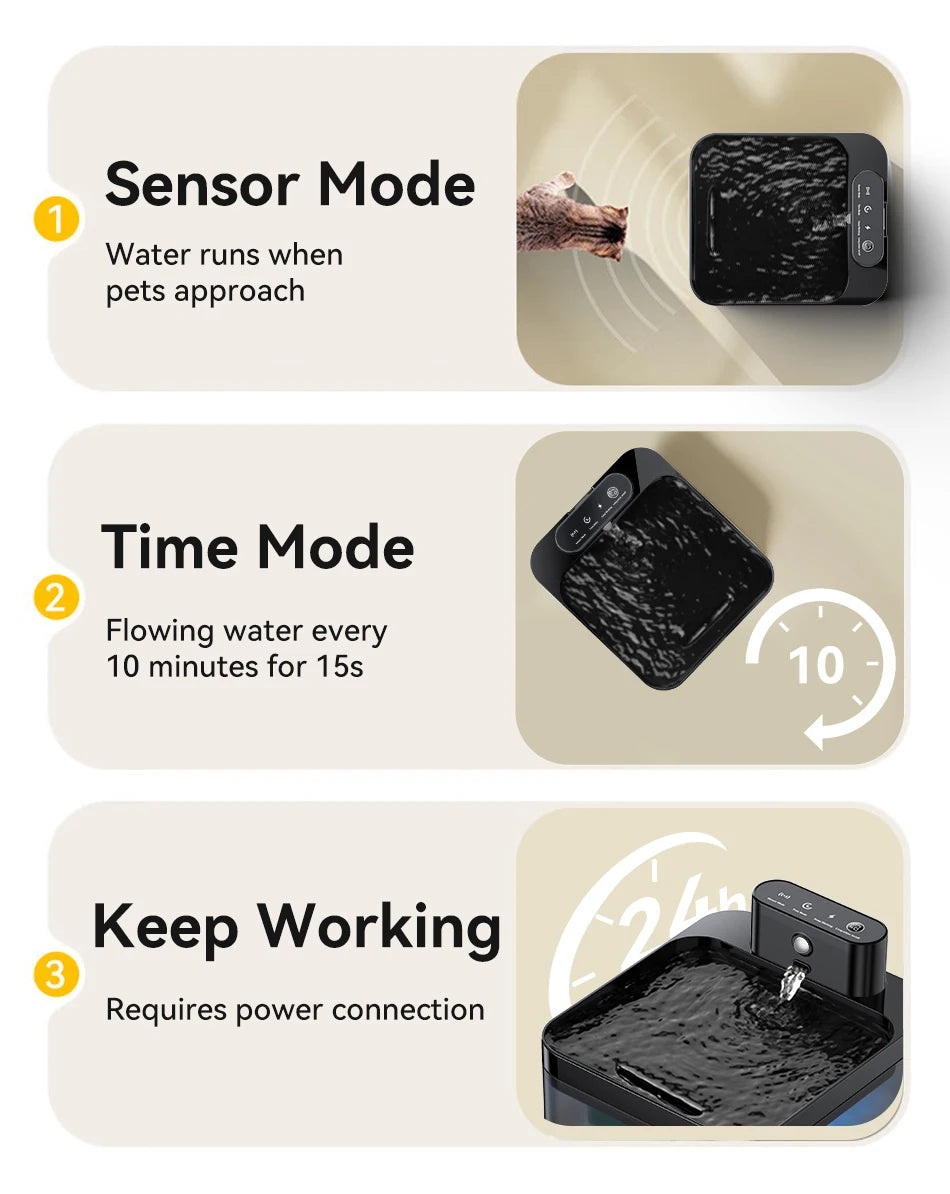 ROJECO Wireless Automatic Cat Water Fountain 2600mAh Pet Water Dispenser For Dog Cat Infrared Sensor Smart Pet Drinkier Fountain