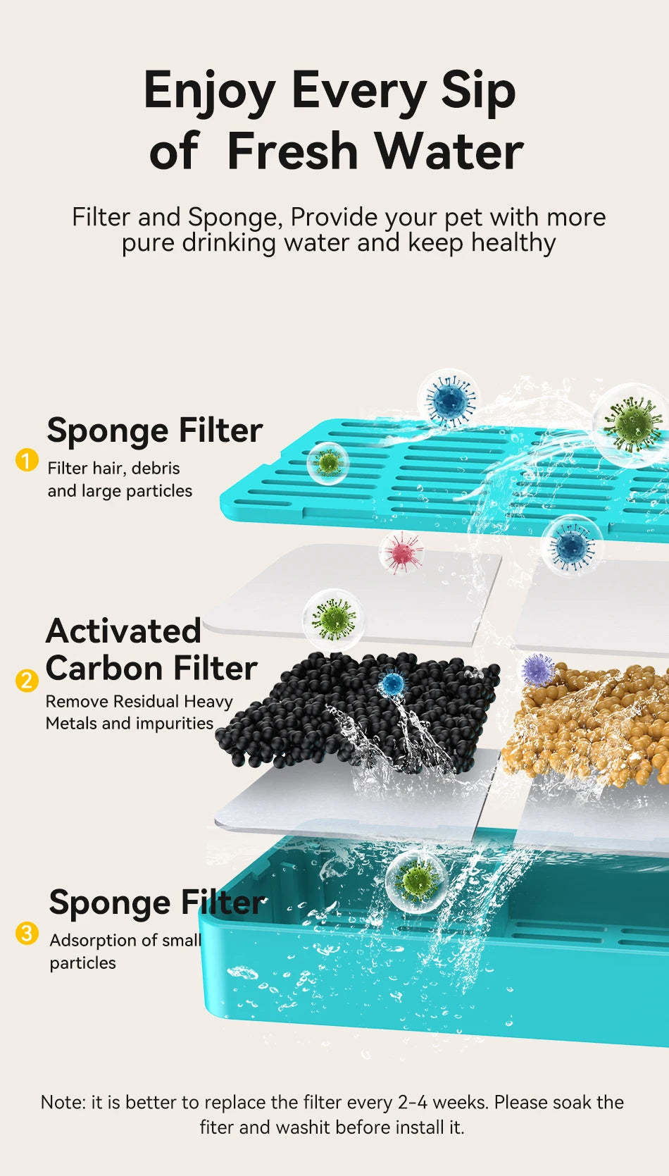 ROJECO Wireless Automatic Cat Water Fountain 2600mAh Pet Water Dispenser For Dog Cat Infrared Sensor Smart Pet Drinkier Fountain