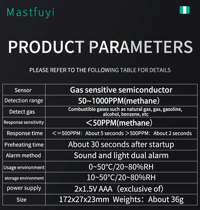 New Portable Gas Leak Detector Natural Gas Detector Combustible Gas Detector With Audible And Visual Alarm Gas Sniffer Test