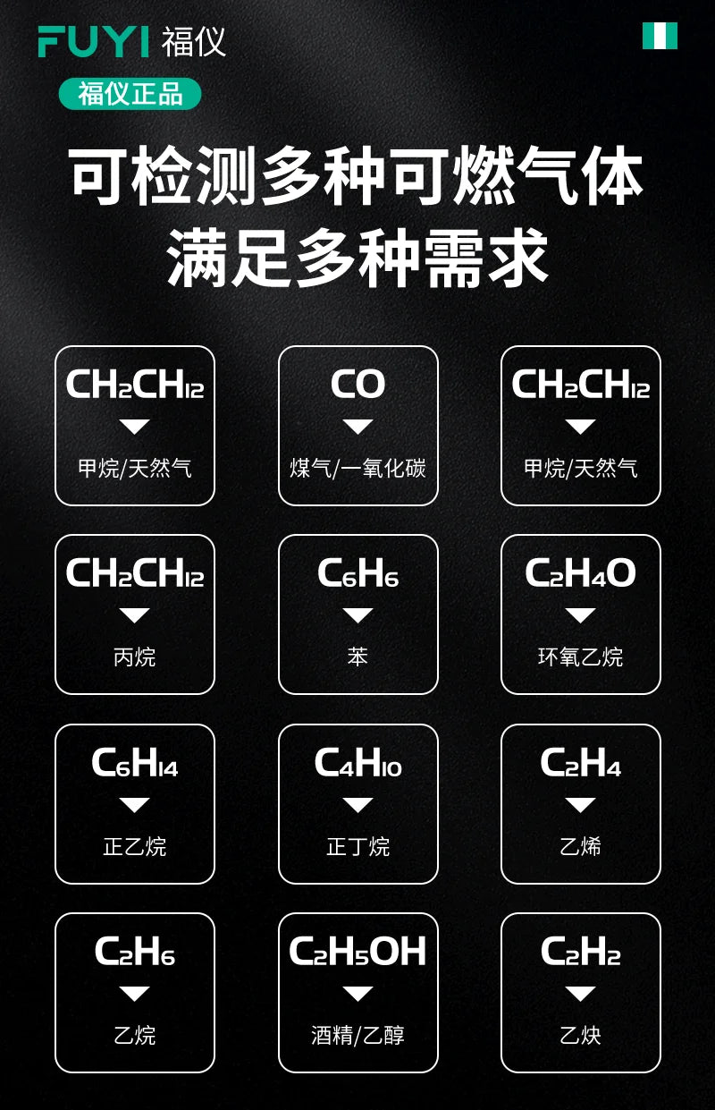 New Portable Gas Leak Detector Natural Gas Detector Combustible Gas Detector With Audible And Visual Alarm Gas Sniffer Test