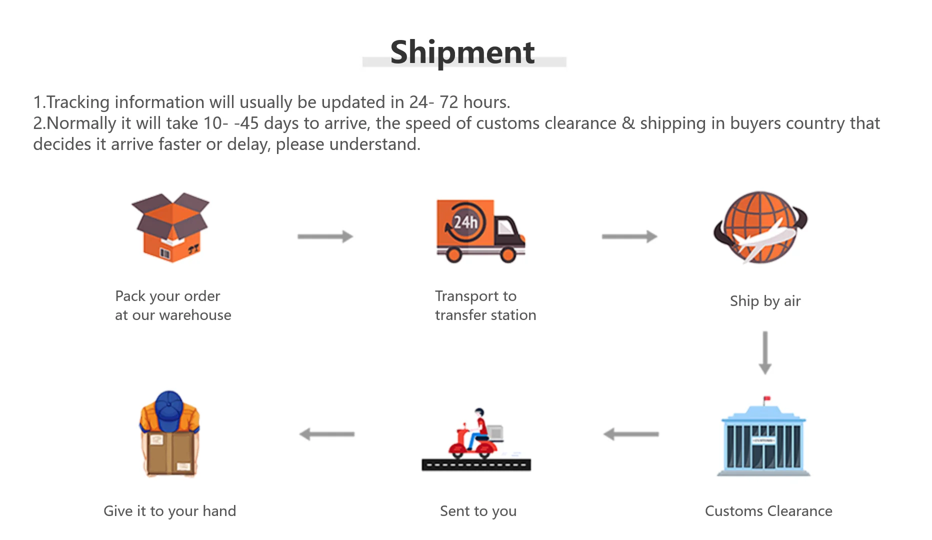 Large Size Reusable 3 Layers Pet Diaper Pads Pee Quickdry Waterproof for Cats Dog Pet Puerpera Mat Sheet Protector Supplies