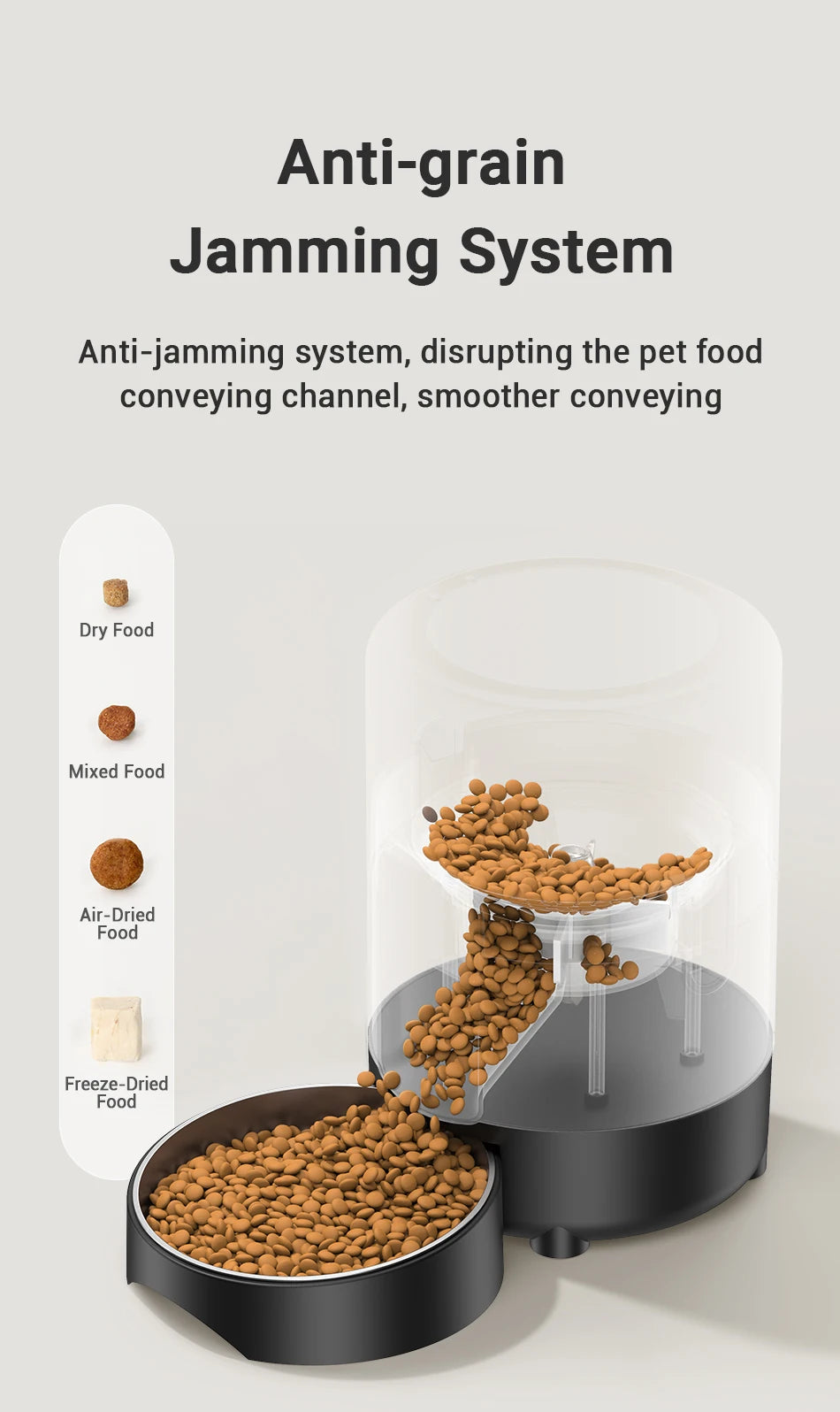 ROJECO 2L Automatic Pet Feeder Smart Cat Food Kibble Dispenser Button Version Smart Control Auto Dog Feeder For Cat Dog Supplies