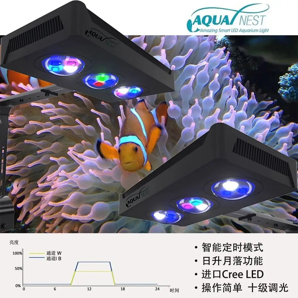 Spectra Nano 029 Aquarium Light 30W Saltwater Lighting with Touch Control for Coral Reef Fish Tank