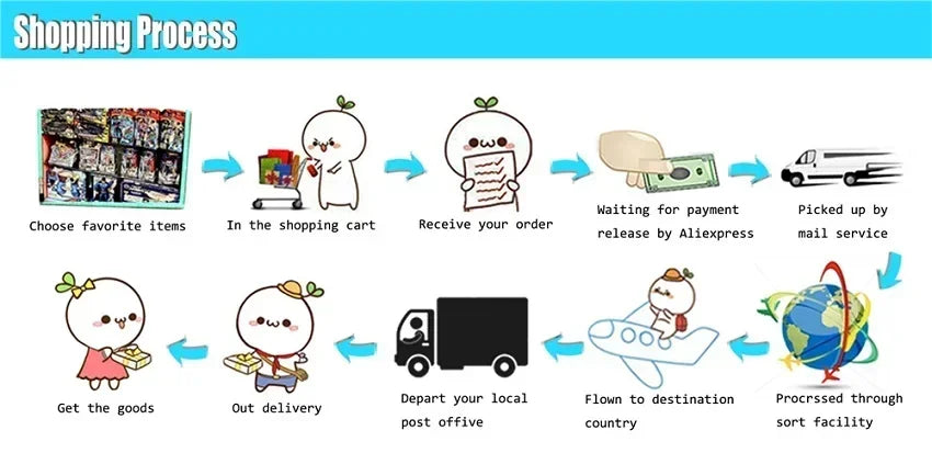 Super Absorbent Pet Paper Urine Pad Dog Training Paper Urine Pad Disposable Healthy Paper Urine Pad Cat and Dog Quick Drying