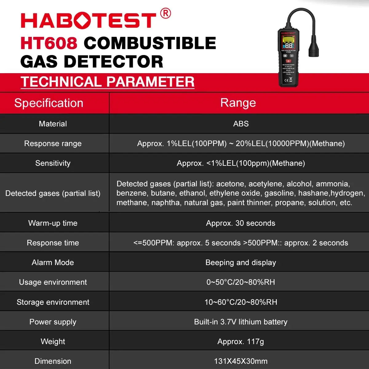 HABOTEST HT608 Natural Gas Leak Detector Sound & Screen Alarm Combustible Flammable Methane Gas Leak Detector Location Determine