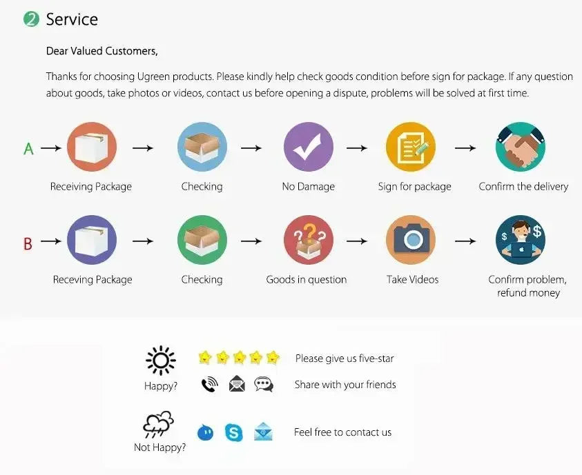 Super Absorbent Pet Paper Urine Pad Dog Training Paper Urine Pad Disposable Healthy Paper Urine Pad Cat and Dog Quick Drying