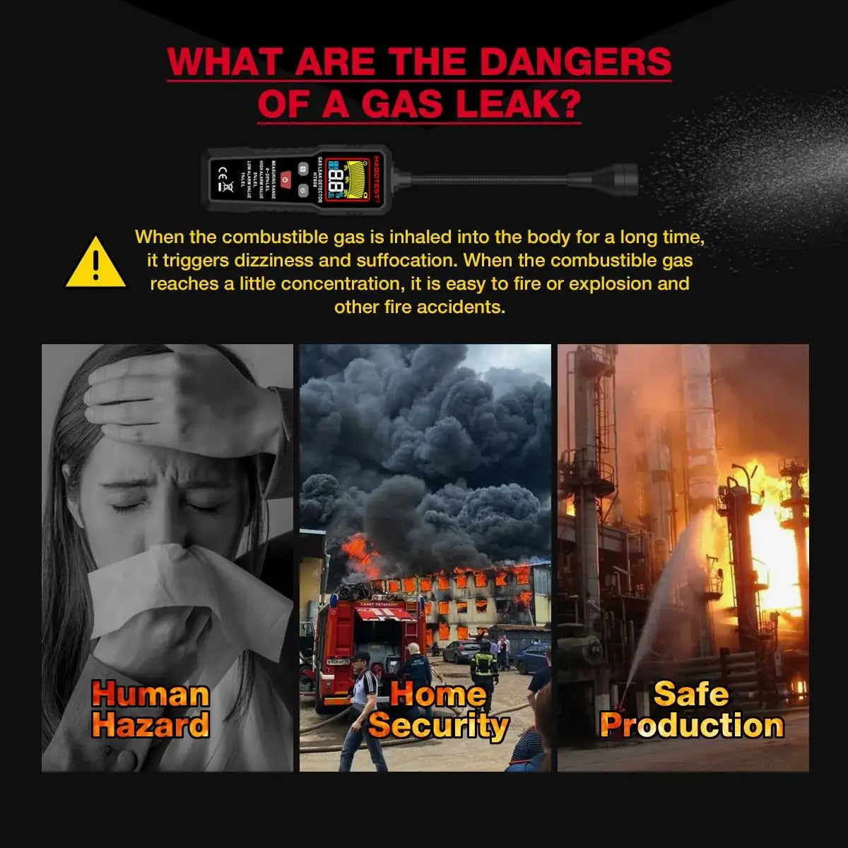 HABOTEST HT608 Natural Gas Leak Detector Sound & Screen Alarm Combustible Flammable Methane Gas Leak Detector Location Determine