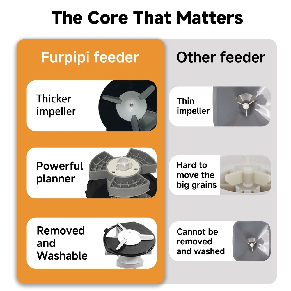 Smart Pet Feeder Automatic Cat Feeder Dog Slow Food Machine With Timed Quantitative Automatic Cat Food Dispenser Dog Cat Bowl