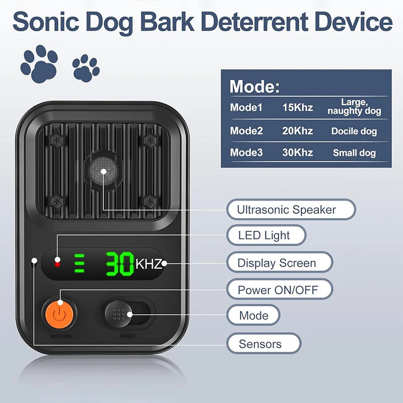 30kHz Frequency Portable Dog Repeller Three Level Adjustment Adjustable Repelling Distance Suitable Indoor Placement Outdoor