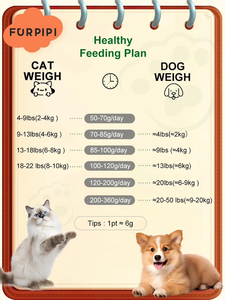 8L Automatic Cat Feeder With 1080p Camera Video 5G WiFi Cat Food Dispenser Pet Smart Voice Recorder Tuya APP Pet Auto Feeder
