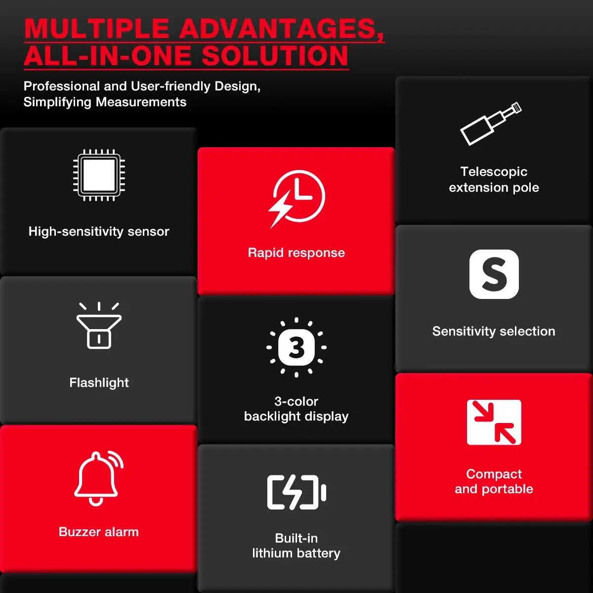 HABOTEST HT58PRO Gas Leak Detector Gas High precision gas sensor sensitive sensor portable combustible Gas Detector