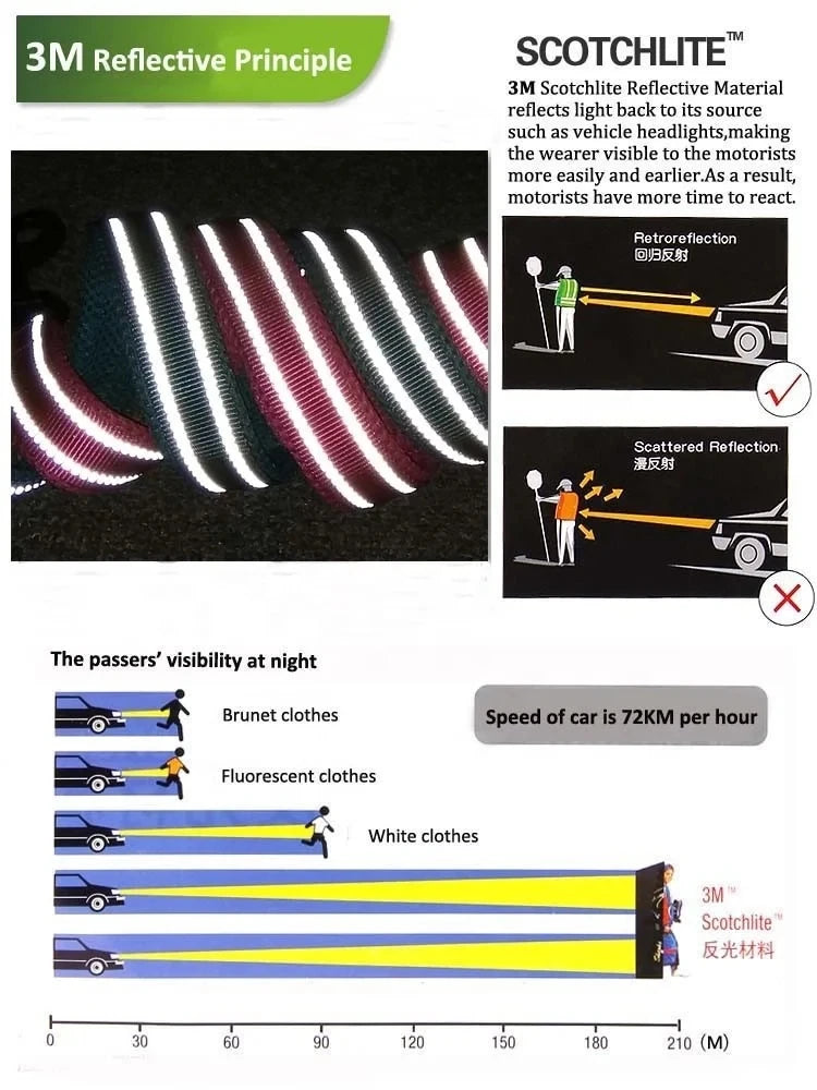 Truelove Pet Harness+Pet Leash Set Rope 110cm/200cm All-in-one Reflective Dog Harness No Pull Adjustable Buckles Dropshipping