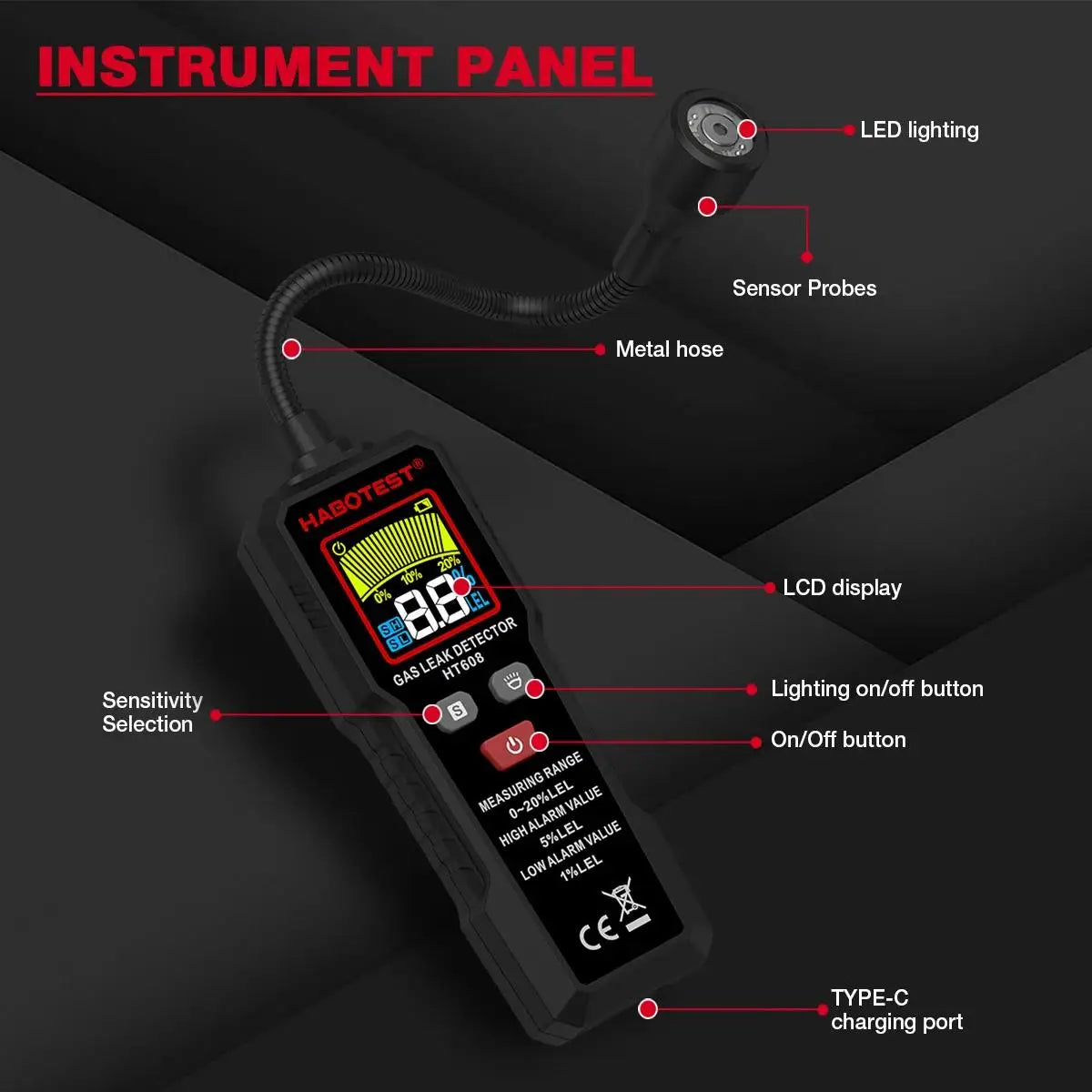 HABOTEST HT608 Natural Gas Leak Detector Sound & Screen Alarm Combustible Flammable Methane Gas Leak Detector Location Determine
